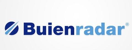 Buienradar